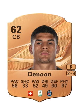 Denoon 62 CB