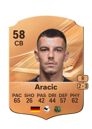 Aracic 58 CB