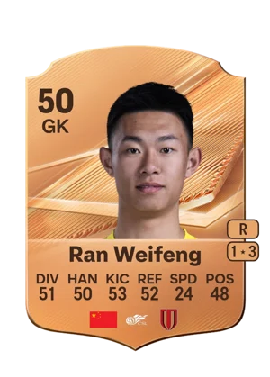 Ran Weifeng 50 GK