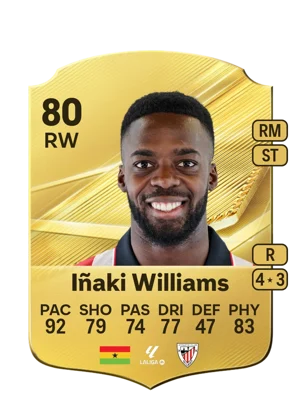 Iñaki Williams 80 RW