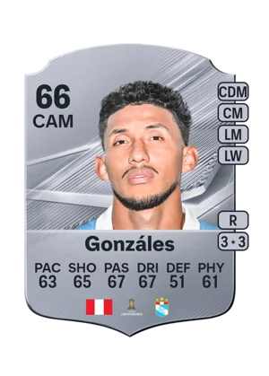 Gonzáles 66 CAM