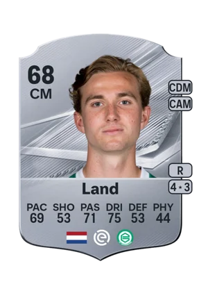 Land 68 CM