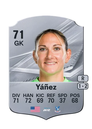 Yáñez 71 GK