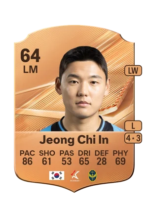 Jeong Chi In 64 LM