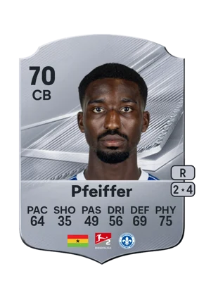 Pfeiffer 70 CB