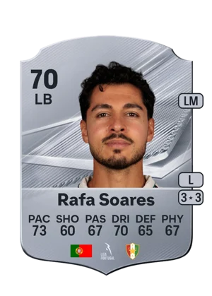 Rafa Soares 70 LB