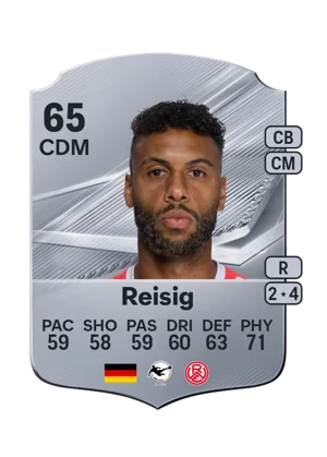 Reisig 65 CDM
