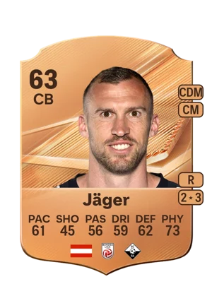 Jäger 63 CB