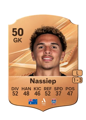 Nassiep 50 GK