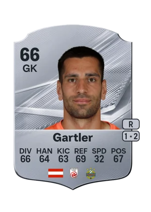 Gartler 66 GK