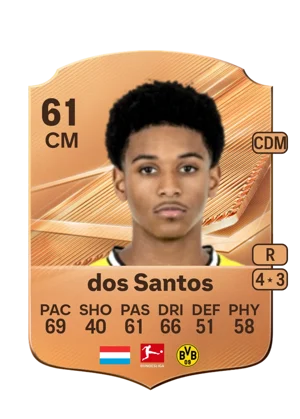 dos Santos 61 CM