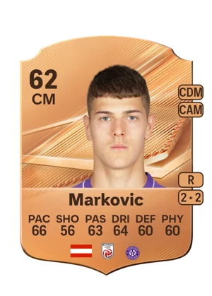 Markovic 62 CM