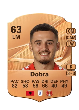 Dobra 63 LM
