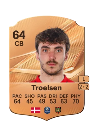 Troelsen 64 CB