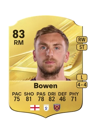 Bowen 83 RM