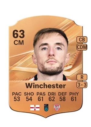 Winchester 63 CM