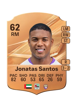 Jonatas Santos 62 RM