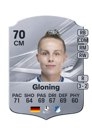 Gloning 70 CM
