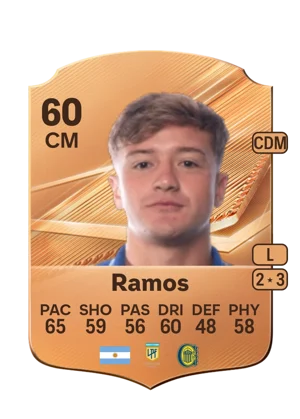 Ramos 60 CM