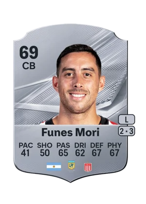 Funes Mori 69 CB