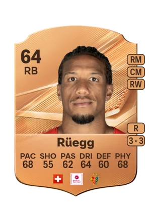Rüegg 64 RB