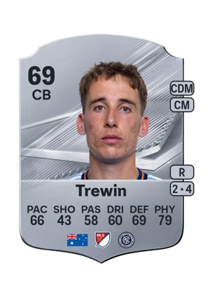 Trewin 69 CB
