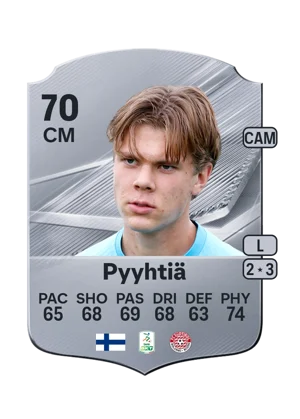 Pyyhtiä 70 CM