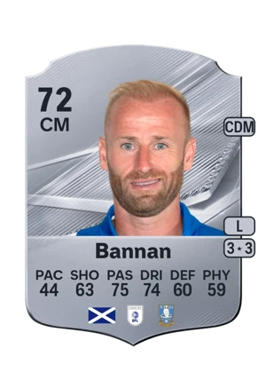 Bannan 72 CM