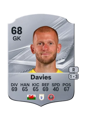 Davies 68 GK
