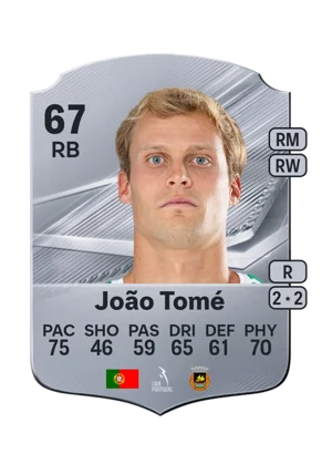 João Tomé 67 RB