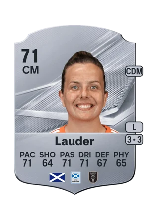 Lauder 71 CM