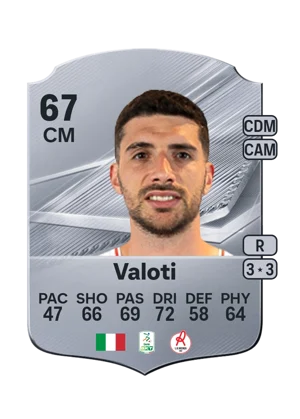 Valoti 67 CM