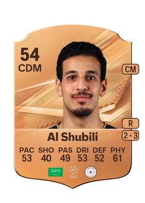 Al Shubili 54 CDM