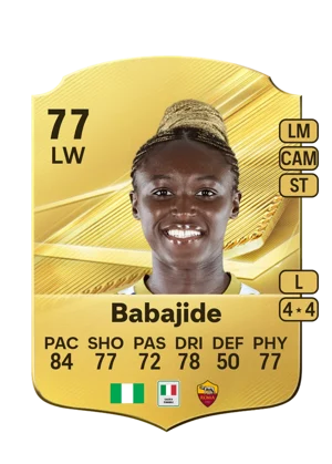 Babajide 77 LW