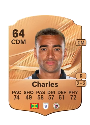 Charles 64 CDM