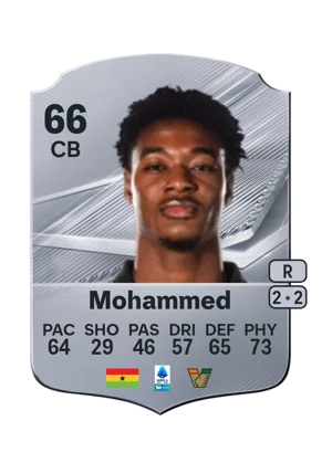 Mohammed 66 CB