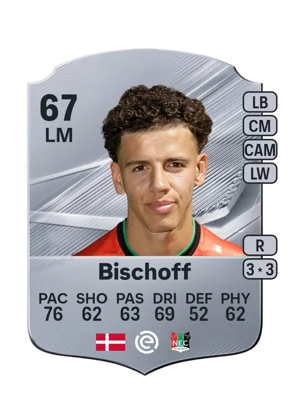 Bischoff 67 LM