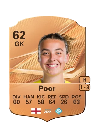 Poor 62 GK