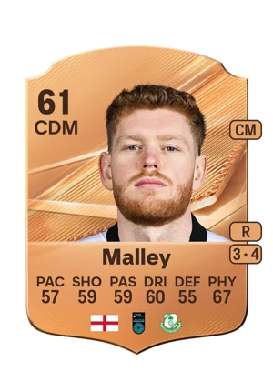 Malley 61 CDM