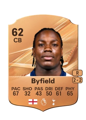 Byfield 62 CB