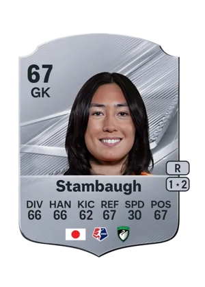Stambaugh 67 GK