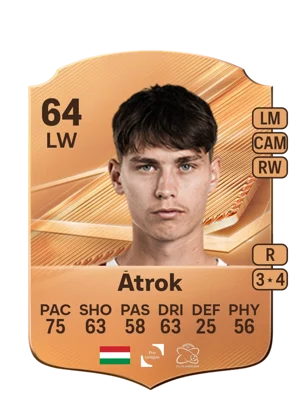 Átrok 64 LW