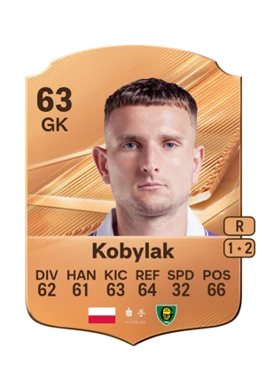 Kobylak 63 GK