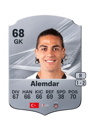 Alemdar 68 GK