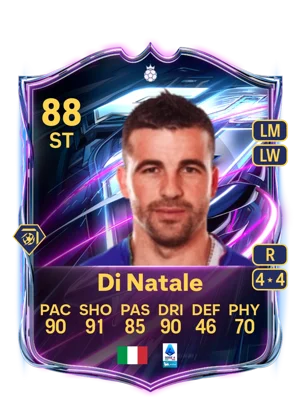 Di Natale 88 ST
