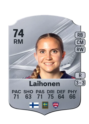 Laihonen 74 RM