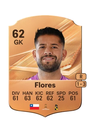 Flores 62 GK