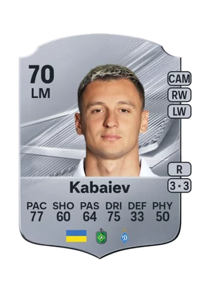 Kabaiev 70 LM