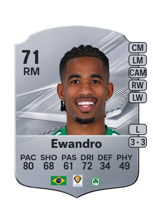 Ewandro 71 RM