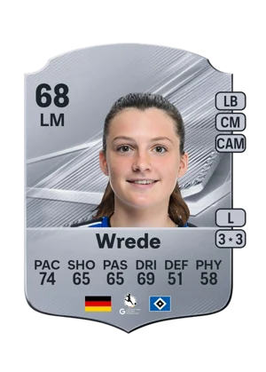 Wrede 68 LM